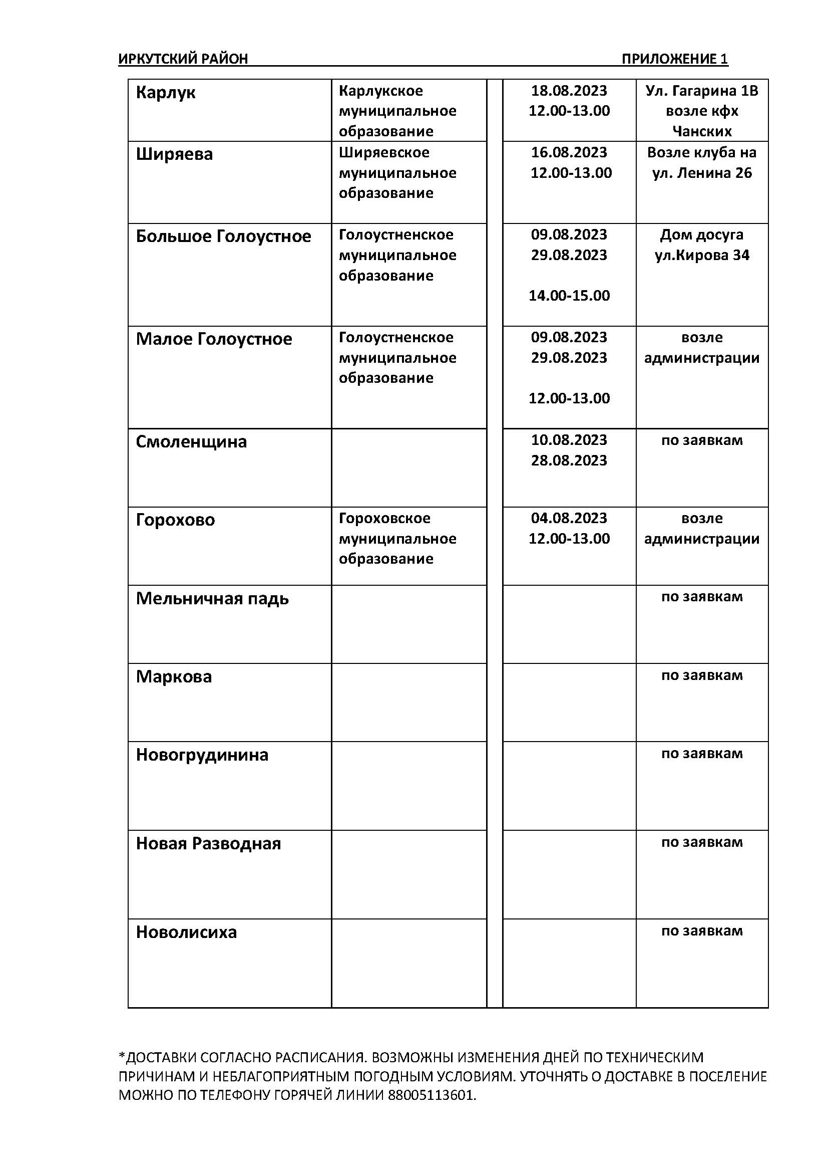 РАСПИСАНИЕ ПОДВОЗА ГАЗОВЫХ БАЛЛОНОВ (ОБМЕН) АВГУСТ 2023г.